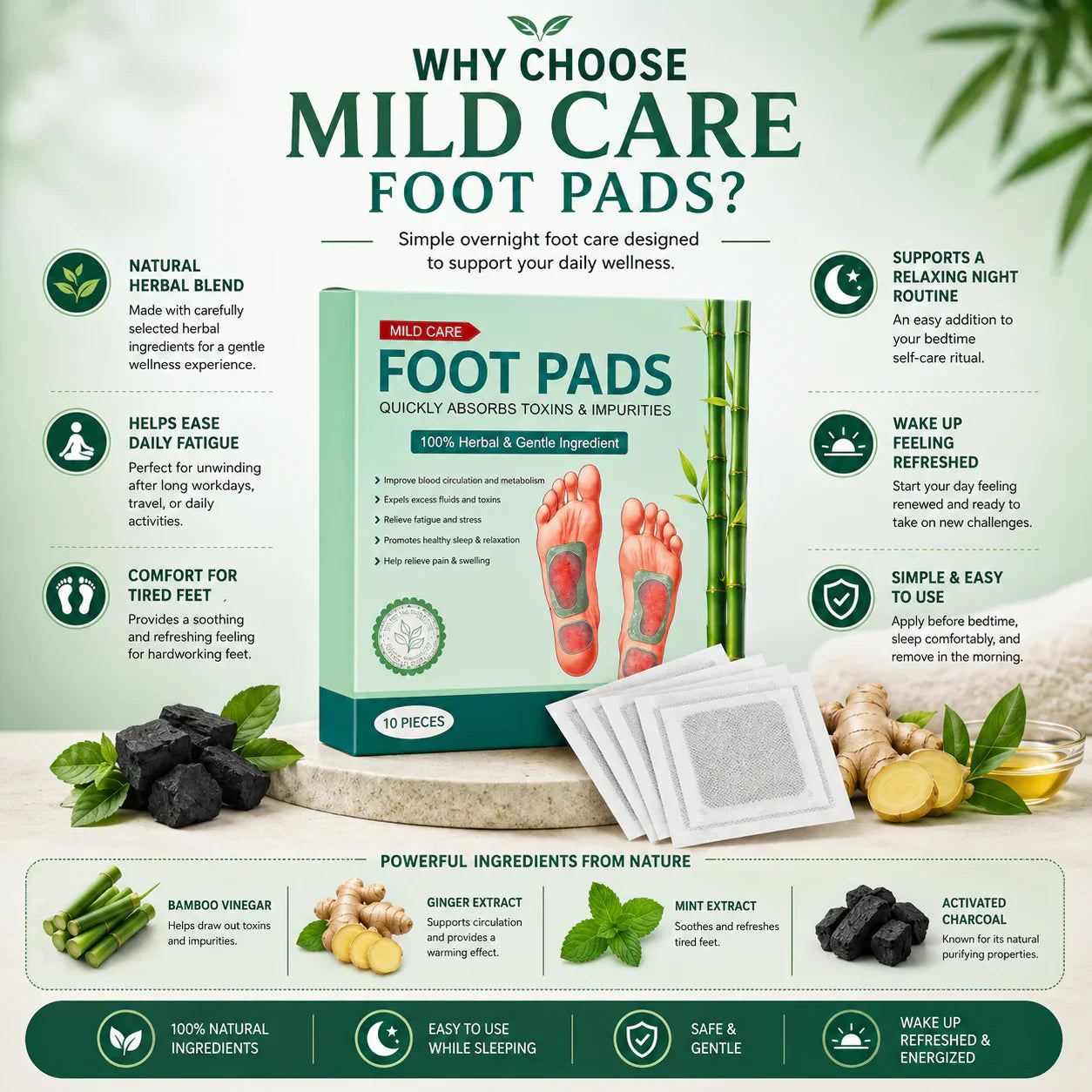 Calmify Premium Foot Patch